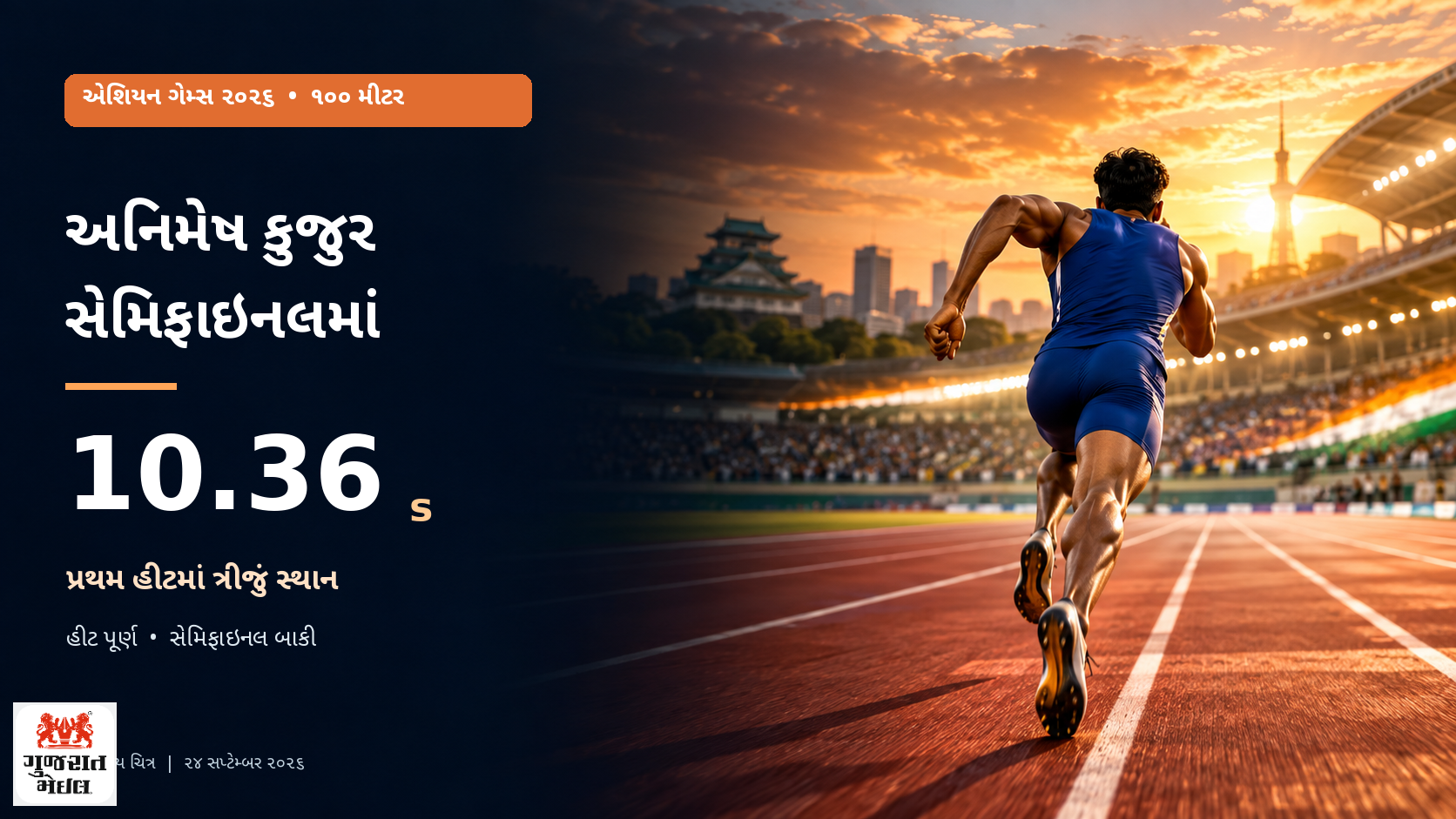 10.36 સેકન્ડની દોડ સાથે અનિમેષ કુજુર 100 મીટર સેમિફાઇનલમાં.