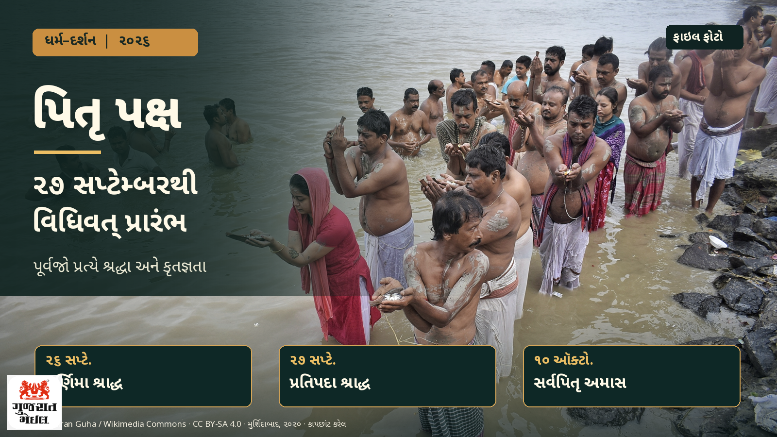 26 સપ્ટેમ્બરે પૂર્ણિમા શ્રાદ્ધ, 27થી પિતૃ પક્ષનો વિધિવત્ પ્રારંભ.
