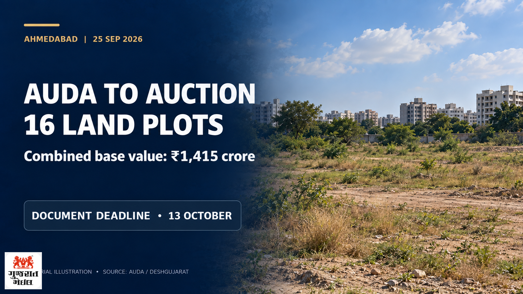 AUDAના 16 પ્લોટની ઈ-હરાજી; કુલ આધાર કિંમત ₹1,415 કરોડ.