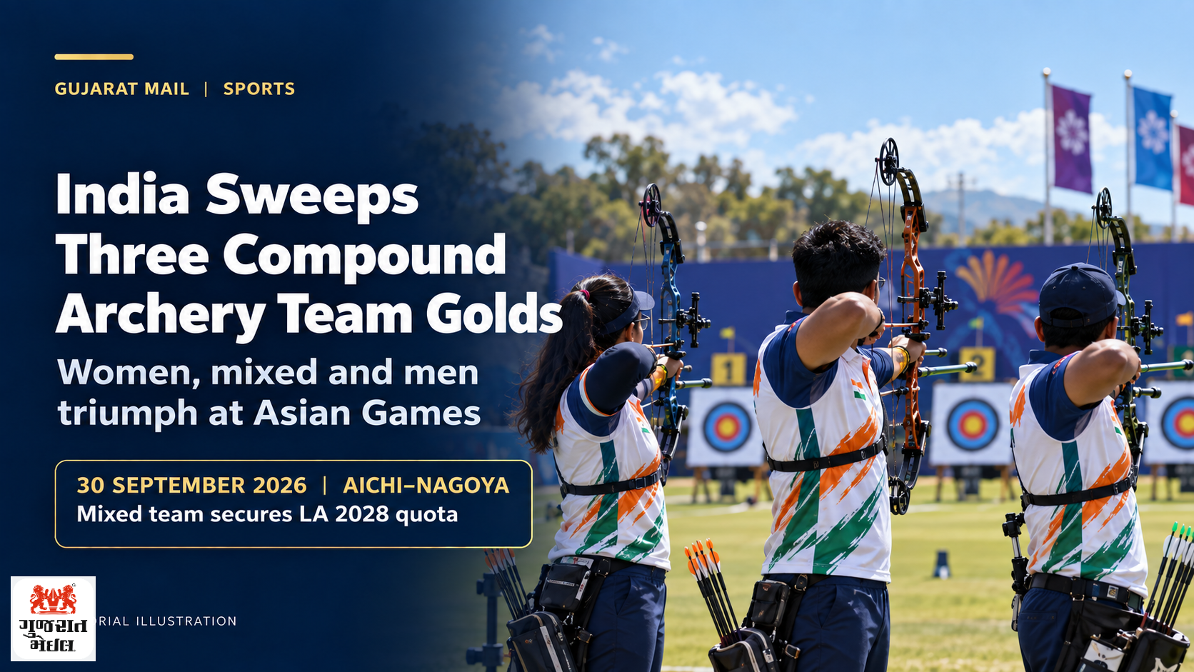 Asian Gamesમાં ભારતનો તીરંદાજી દબદબો; મહિલાઓએ ચીનને હરાવી Gold જીત્યો.