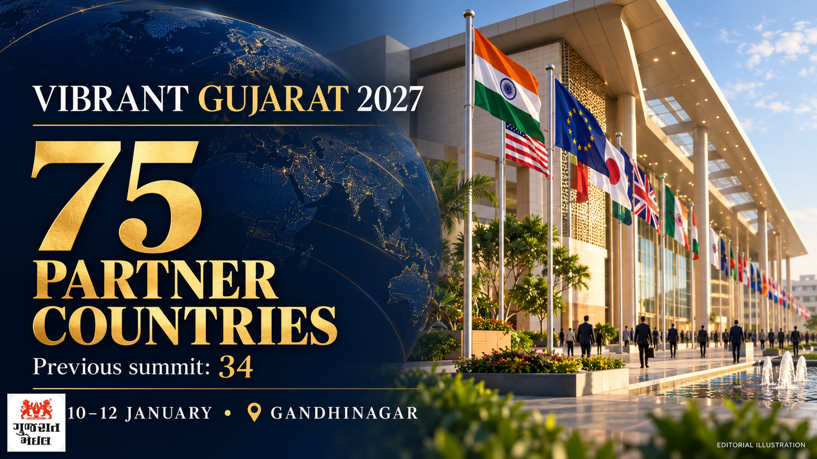 વાઇબ્રન્ટ ગુજરાત સમિટમાં 75 દેશ ભાગીદાર બનશે; અત્યાર સુધીનો સર્વોચ્ચ આંકડો.